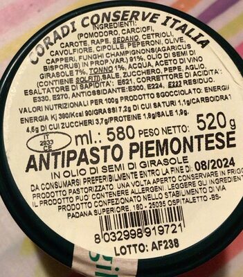 Antipasto piemontese