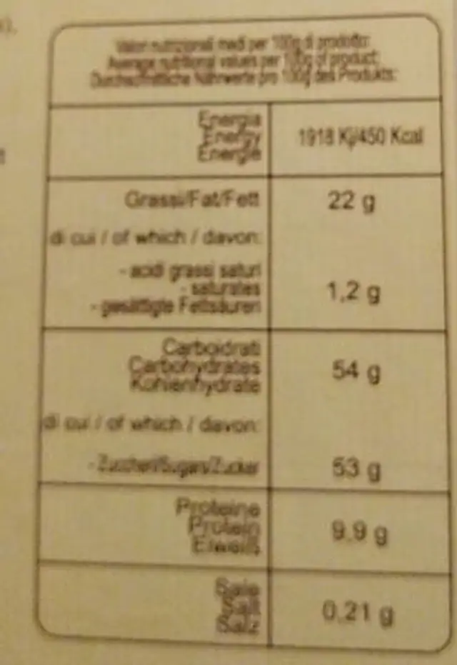 Premiata fabbrica amaretti nutrition facts table