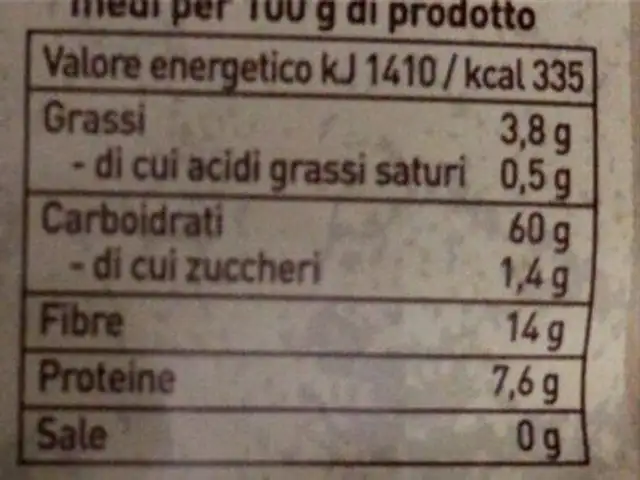 farona del nonno nutrition facts table