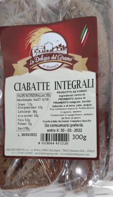 Ciabatte integrali