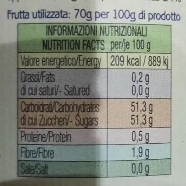 Confettura di mirto nutrition facts table