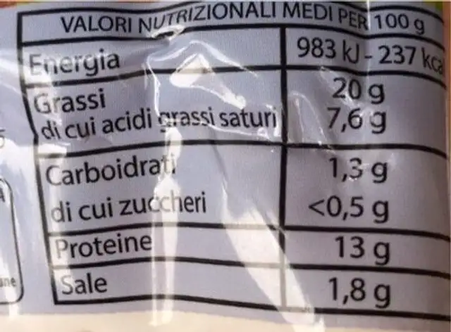 würstel nutrition facts table