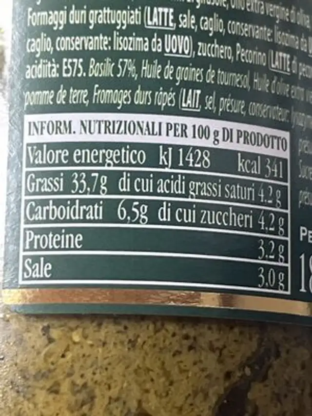 pesto alla genovese nutrition facts table