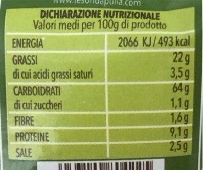 Taralli nutrition facts table