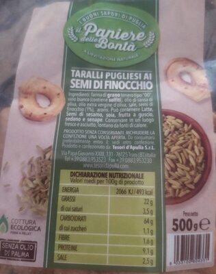 I buoni sapori di Puglia