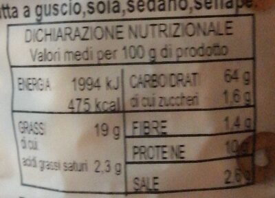 Tarallini nutrition facts table
