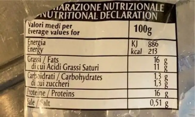 Mozzarella nutrition facts table