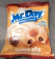 Mr. Day ciambella