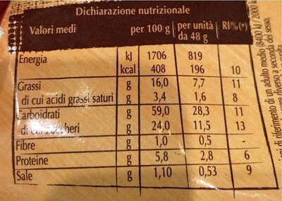 Mr. Day ciambella nutrition facts table
