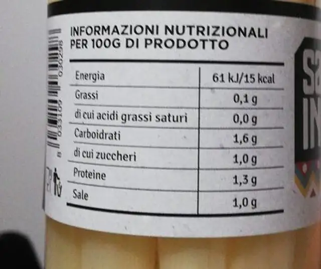 Asparagi fancy nutrition facts table