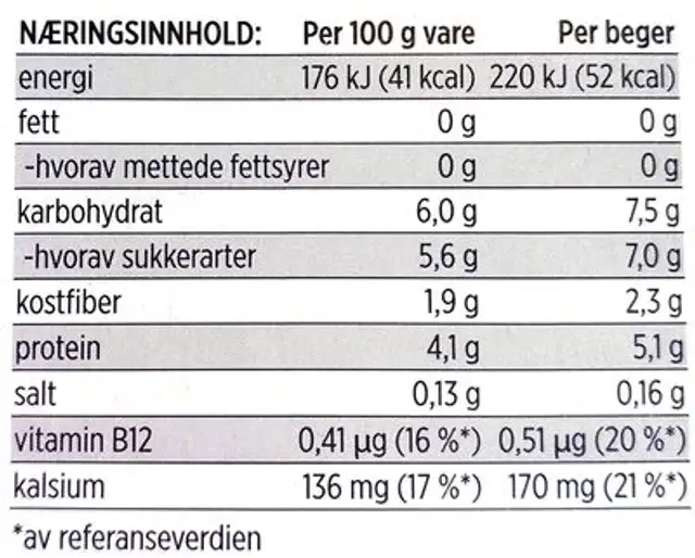 Double 0% Blåbær Fruktyoghurt 4 x 125 g nutrition facts table