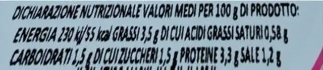 Il Carpaccio Di Porcini nutrition facts table