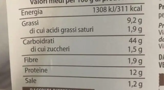 i tortelloni freschi nutrition facts table