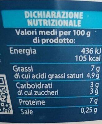 La ricotta nutrition facts table