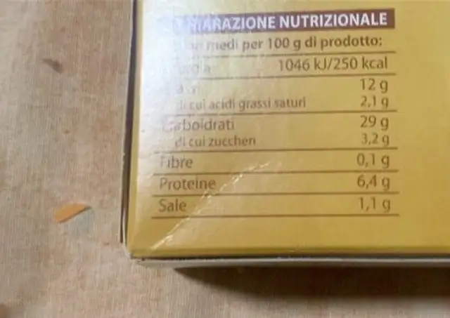 sofficini nutrition facts table