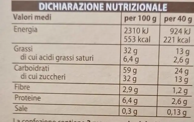 La crostata al trancio nutrition facts table