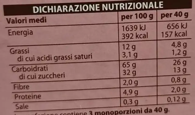 La crostata al trancio nutrition facts table