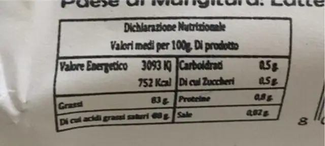 Burro nutrition facts table