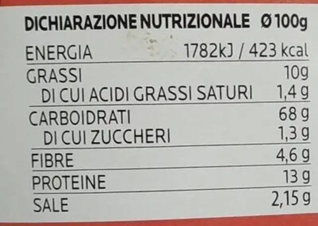 Cuscinetti croccanti sardi nutrition facts table