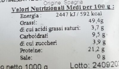 Mandorle sgusciate nutrition facts table