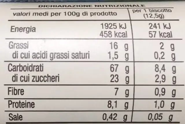 Biscotti con cereali nutrition facts table
