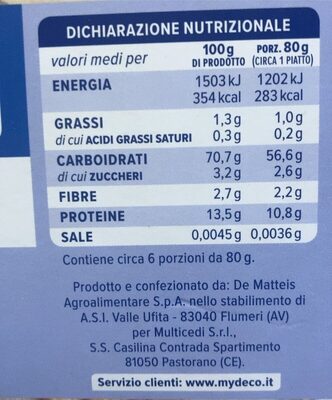 Pappardelle front packaging