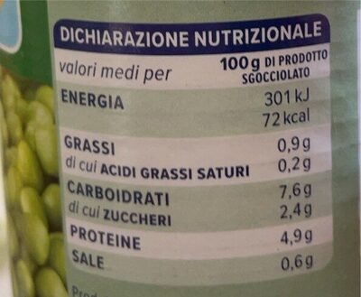 Piselli nutrition facts table