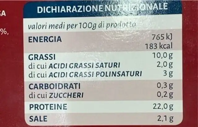 Salmone nutrition facts table