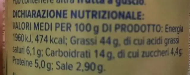Pesto alla genovese nutrition facts table