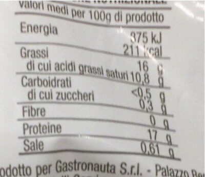 Mozzarelle nutrition facts table