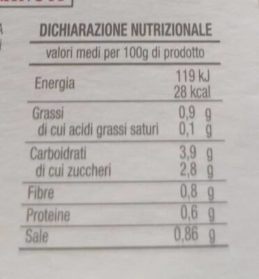 Vellutata di zucca mantovana nutrition facts table