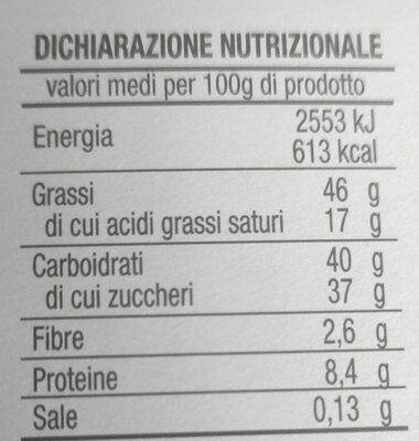 Cremini Bigusto nutrition facts table
