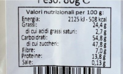 Croccante arachidi nutrition facts table