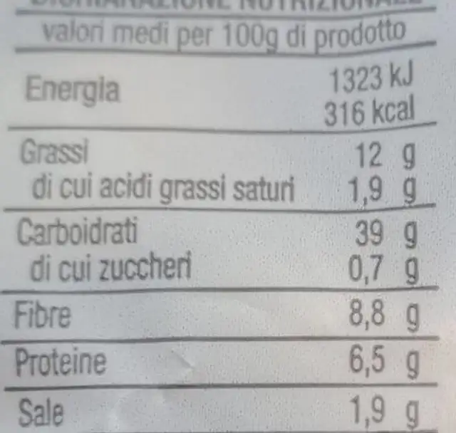 Tarallini con semi di finocchio nutrition facts table