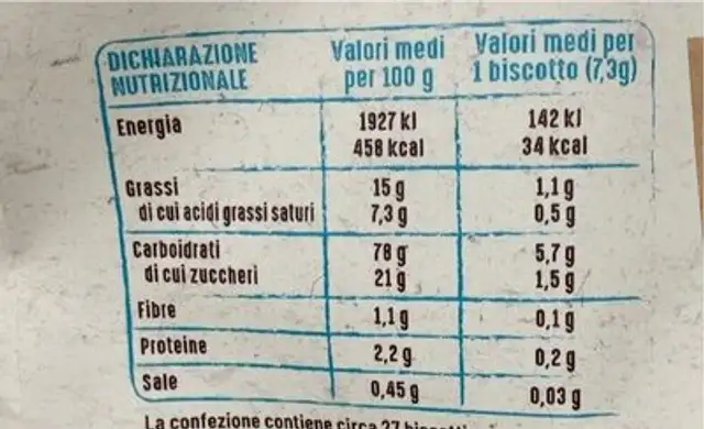 Bucaneve nutrition facts table