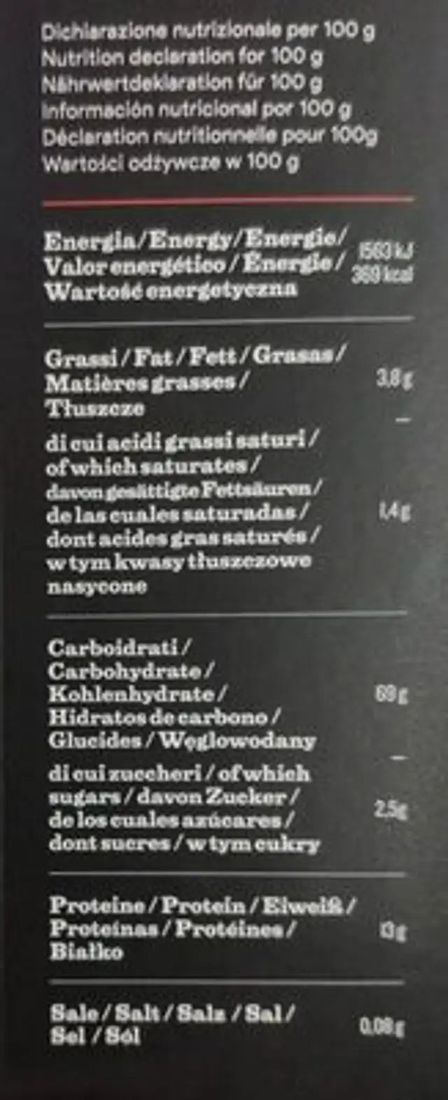 Tagliatelle nutrition facts table