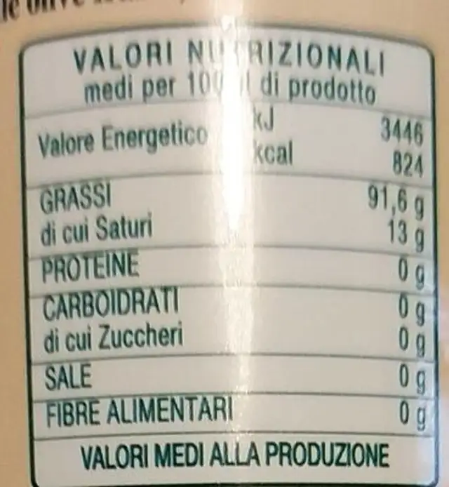 Limone Condimento a base di olio extravergine di oliva nutrition facts table