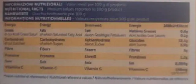 Kiwi jaunes nutrition facts table