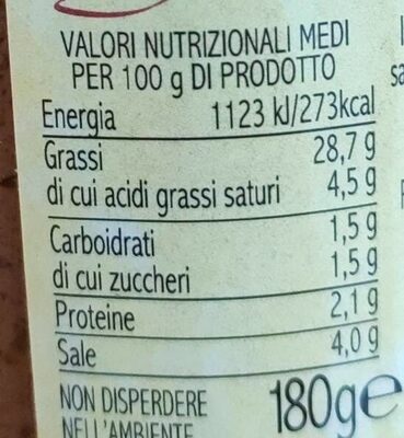 Patè di Olive Riviera nutrition facts table