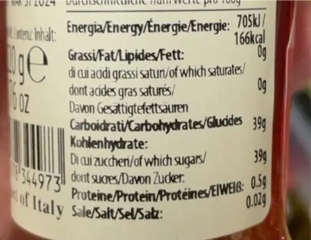 Crema Balsamica nutrition facts table