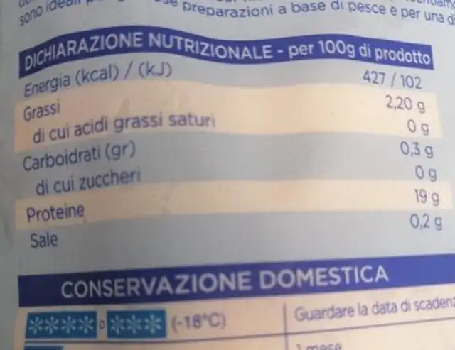 Filetti di platessa del pacifico nutrition facts table