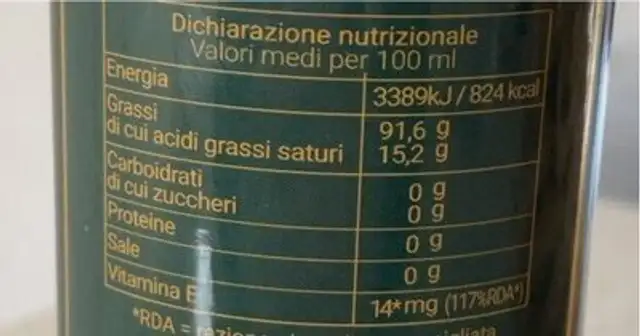 Olio extra vergine di oliva nutrition facts table