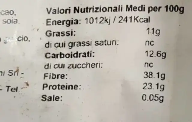 Cacao magro nutrition facts table