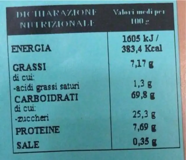 Biscotti al latte nutrition facts table