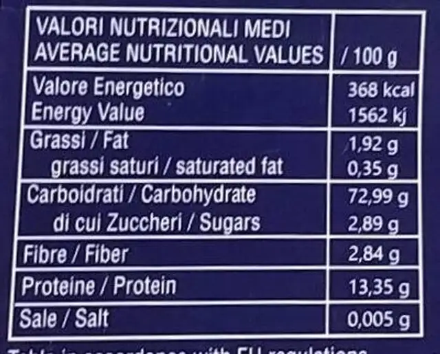 Penne Rigate nutrition facts table