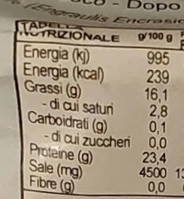 Filetti di acciughe nutrition facts table