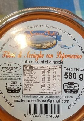 Filetti di acciughe con peperoncino