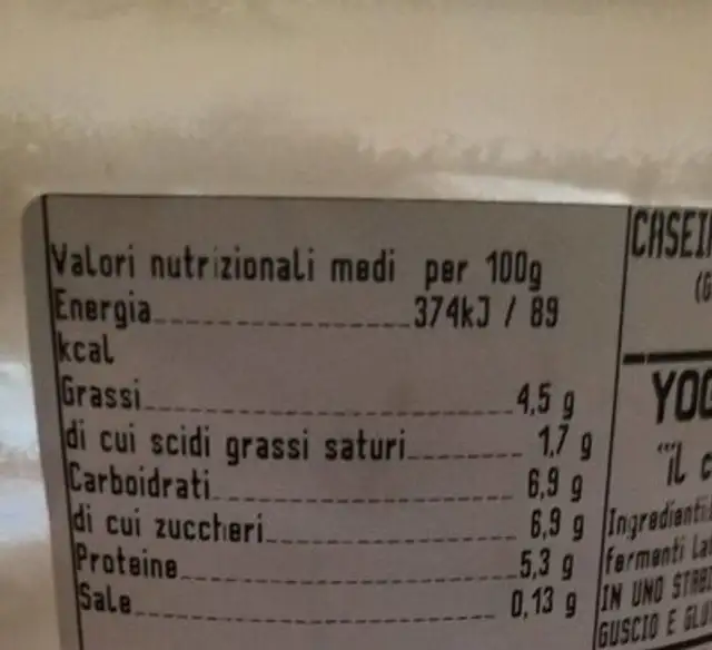 Yogurt bianco nutrition facts table