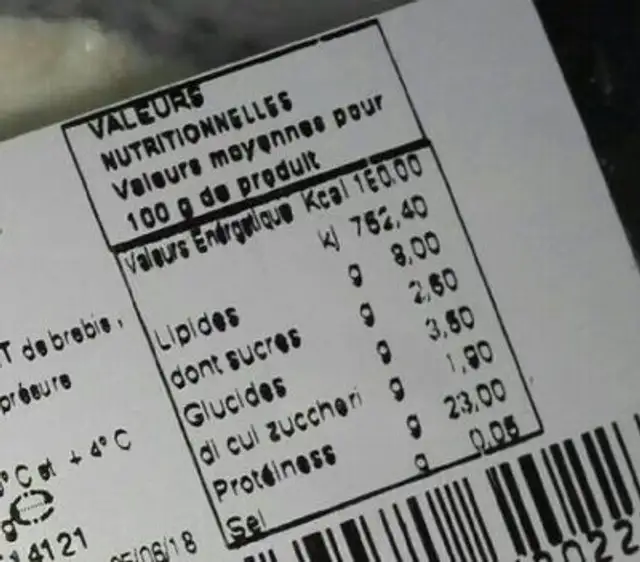 Ricotta de brebis nutrition facts table