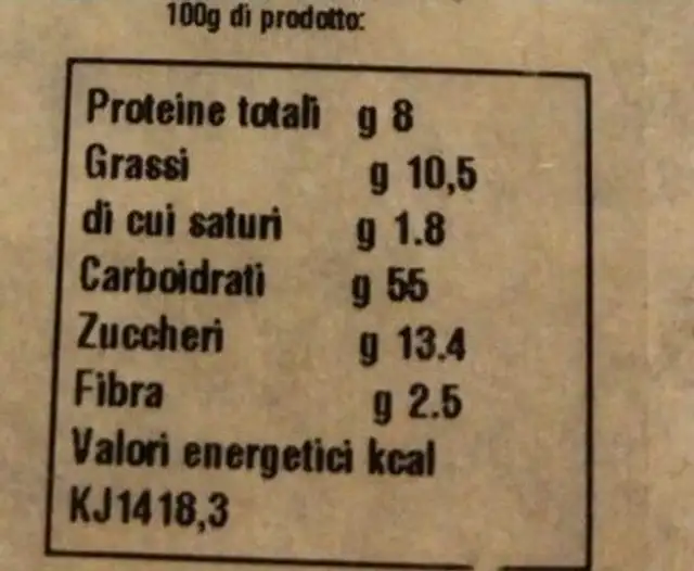 Pastarelle al cacao nutrition facts table